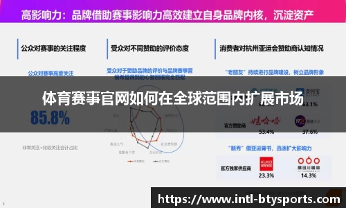 必一运动官网
